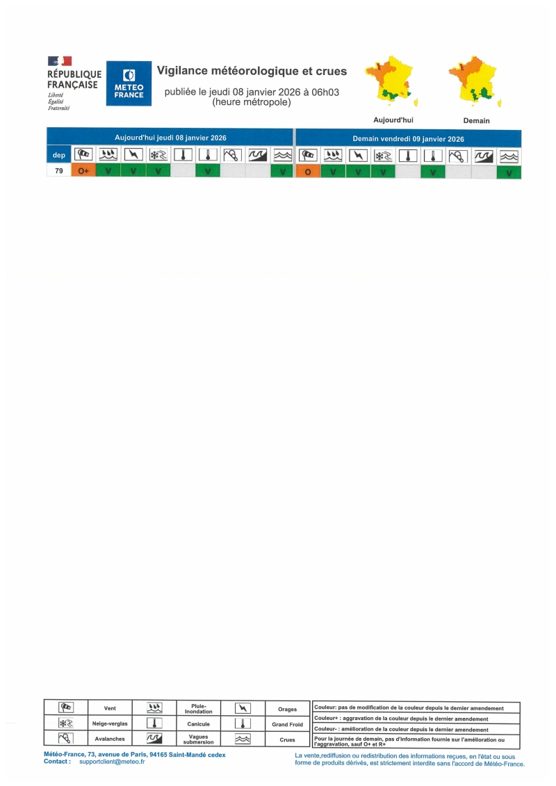 ALERTE METEO-VIGILANCE VENT-