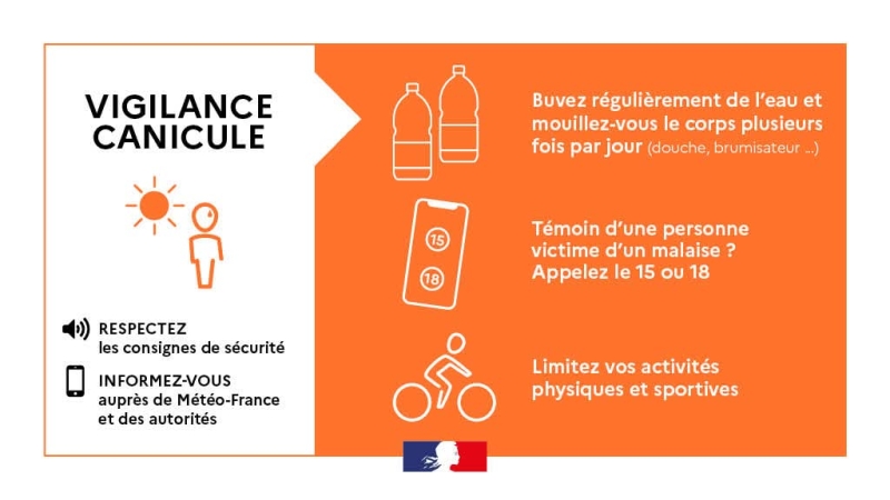 VIGILANCE ORANGE CANICULE