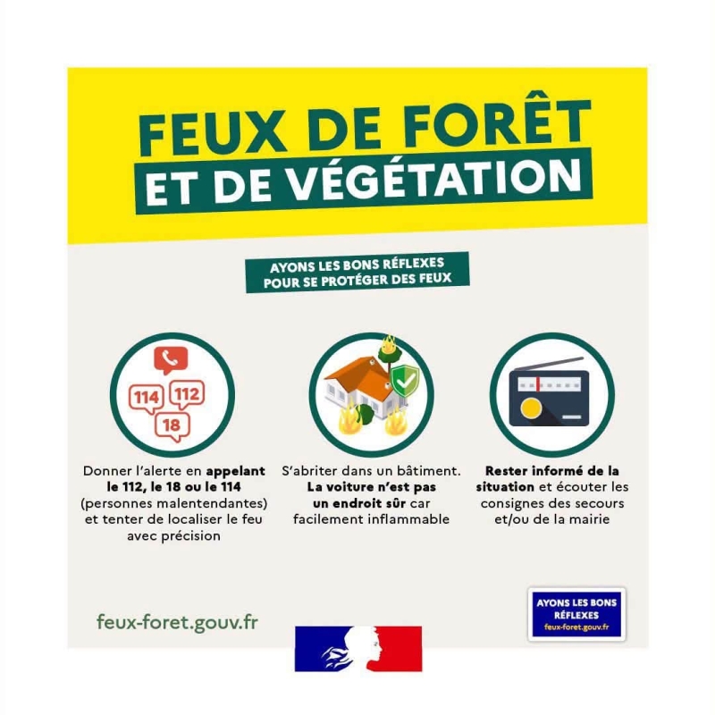 FEUX DE FORET ET VEGETATION-LES BONS REFLEXES